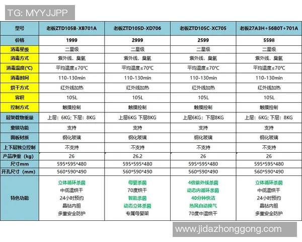 一盒足球球星卡的市场价格是多少如何选择性价比高的球星卡套装