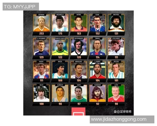 九十年代足球巨星回顾与传奇时刻全解析 九十年代足球巨星回顾与传奇时刻全解析